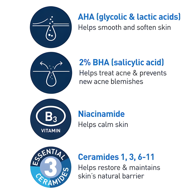 CeraVe Acne Control Gel 40ml