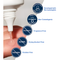 CeraVe Acne Foaming Cream Cleanser 150ml
